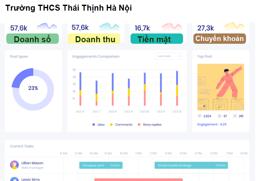 Trường THCS Thái Thịnh Hà Nội